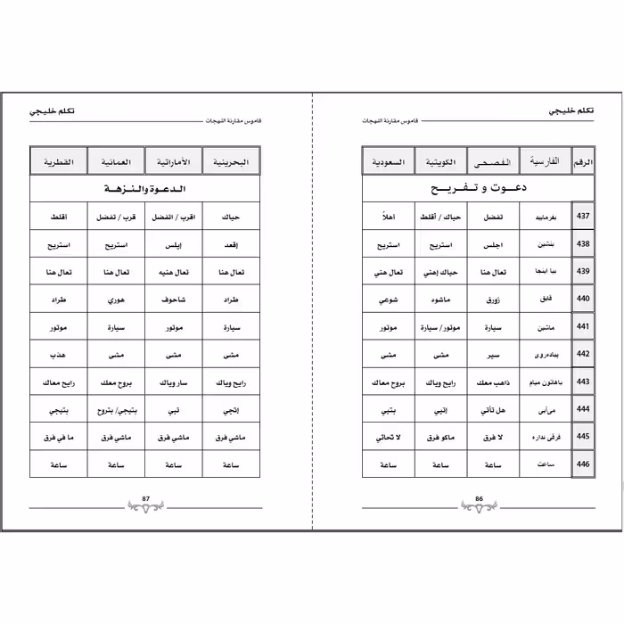 کتاب تکلم خلیجی اثر قاسم عوض قفاص انتشارات دولت علم