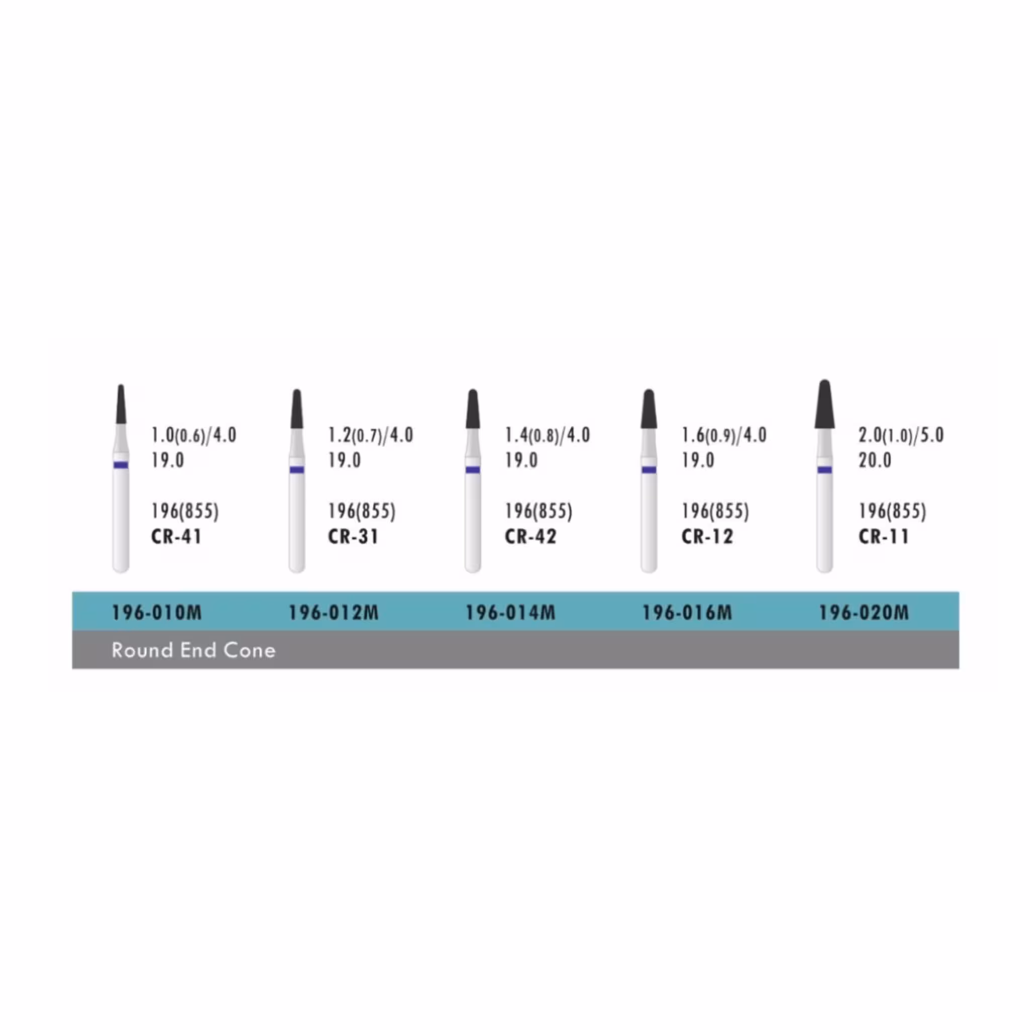 فرز ATD Round End Cone (بسته 5 عددی)