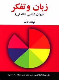 زبان و تفکر (روان شناسی شناختی) لاند کرمی ساوالان