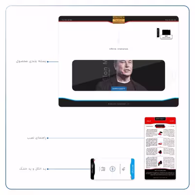 برچسب پوششی ماهوت مدل Elon Musk مناسب برای تبلت اپل iPad 2 2011 A1395