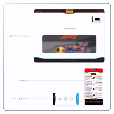 برچسب پوششی ماهوت مدل Formula One مناسب برای تبلت سامسونگ Galaxy Tab S5e 10.5 2019 T725