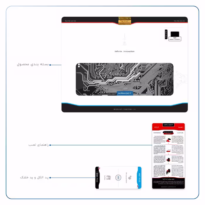 برچسب پوششی ماهوت مدل Black Printed Circuit Board مناسب برای تبلت اپل iPad Pro 11 2018 A2013