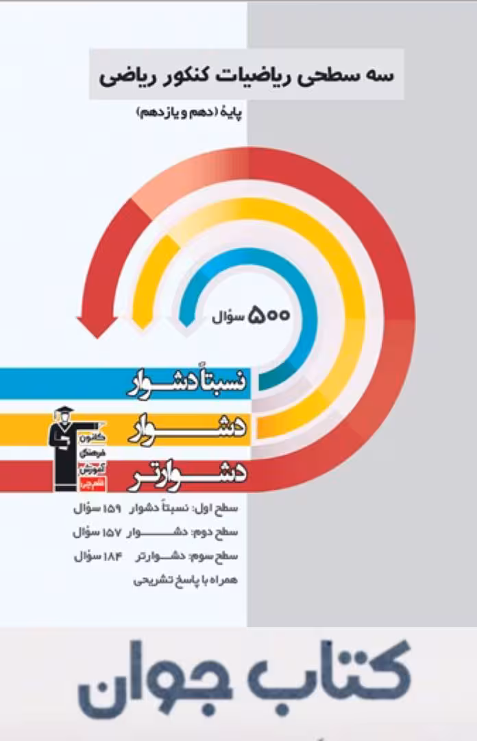 سه سطحی ریاضیات پایه دهم و یازدهم رشته ریاضی قلم چی