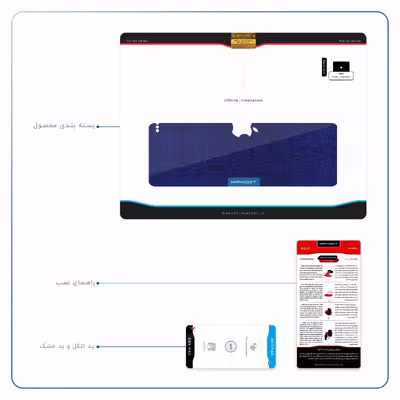 برچسب پوششی ماهوت مدل Blue-Holographic مناسب برای تبلت اپل iPad Pro 11 2018 A2013