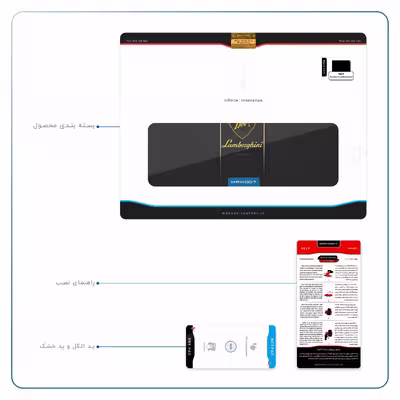 برچسب پوششی ماهوت مدل Lamborghini مناسب برای تبلت اپل iPad Pro 12.9 (GEN 3) 2018 A1895