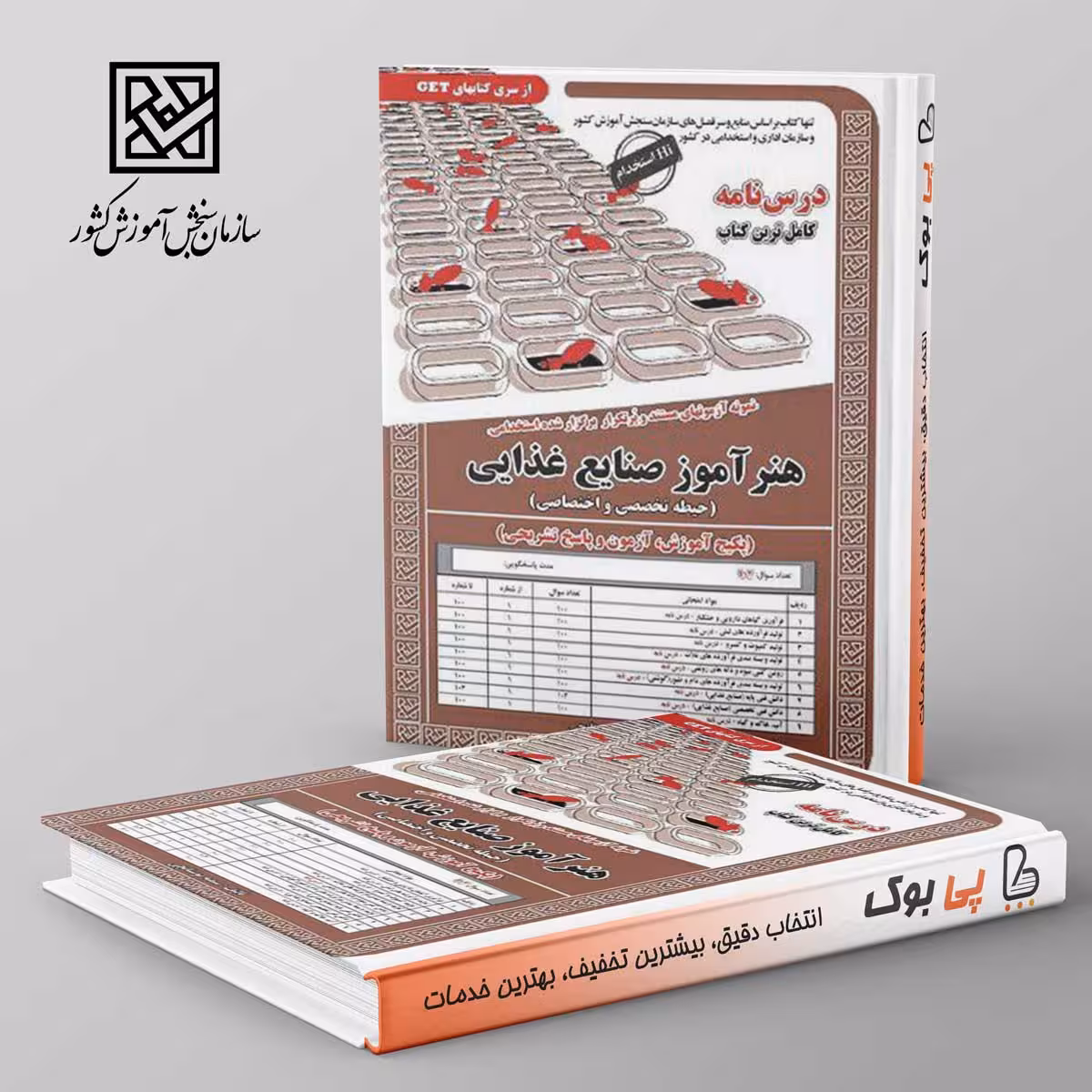 حیطه تخصصی استخدامی هنر آموز صنایع غذایی سامان سنجش
