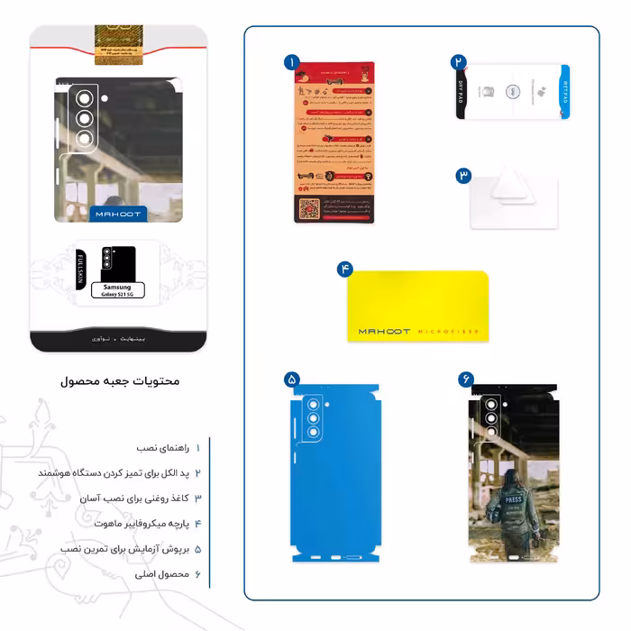 برچسب پوششی ماهوت مدل Reporter-FullSkin مناسب برای گوشی موبایل سامسونگ Galaxy S21 5G