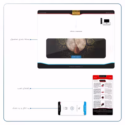 برچسب پوششی ماهوت مدل Setar-Daf-Instruments مناسب برای تبلت اپل iPad Pro 10.5 2017 A1701