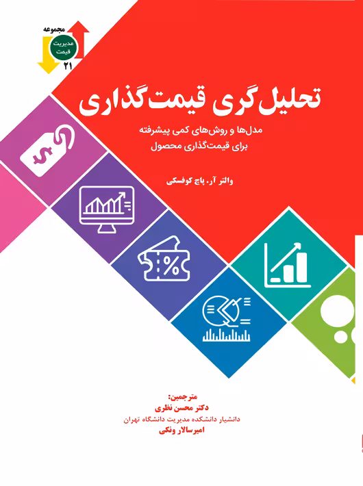 تحلیل گری قیمت گذاری کوفسکی نظری نگاه دانش