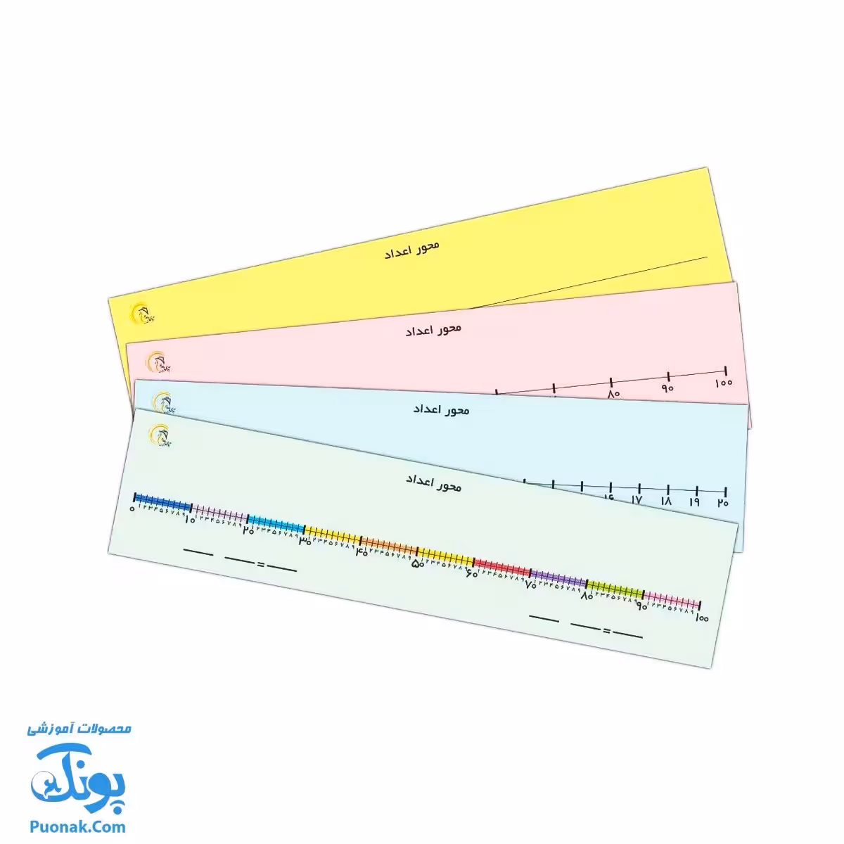 محور اعداد وایت بردی آوای بامداد