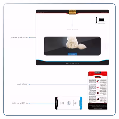 برچسب پوششی ماهوت مدل Persian cat مناسب برای تبلت سامسونگ Galaxy Tab S6 2019 SM-T860