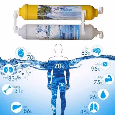 فیلتر تصفیه آب یخچال و فریزر آکوا پیورست مدل INLINE-NEW 06 مجموعه 6 عددی