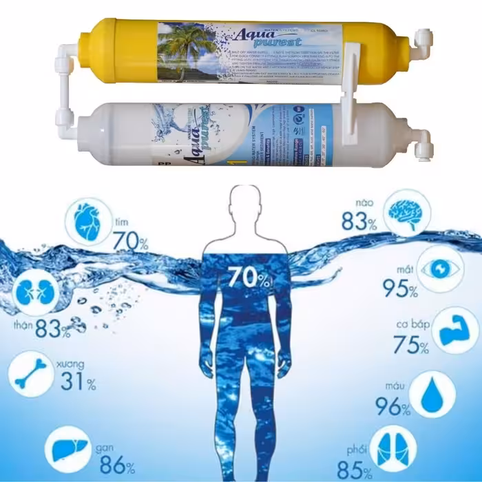 فیلتر تصفیه آب یخچال و فریزر آکوا پیورست مدل INLINE-NEW 06 مجموعه 6 عددی