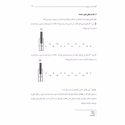 کتاب گام نخست در موسیقی اثر مجید الکایی انتشارات پنج خط