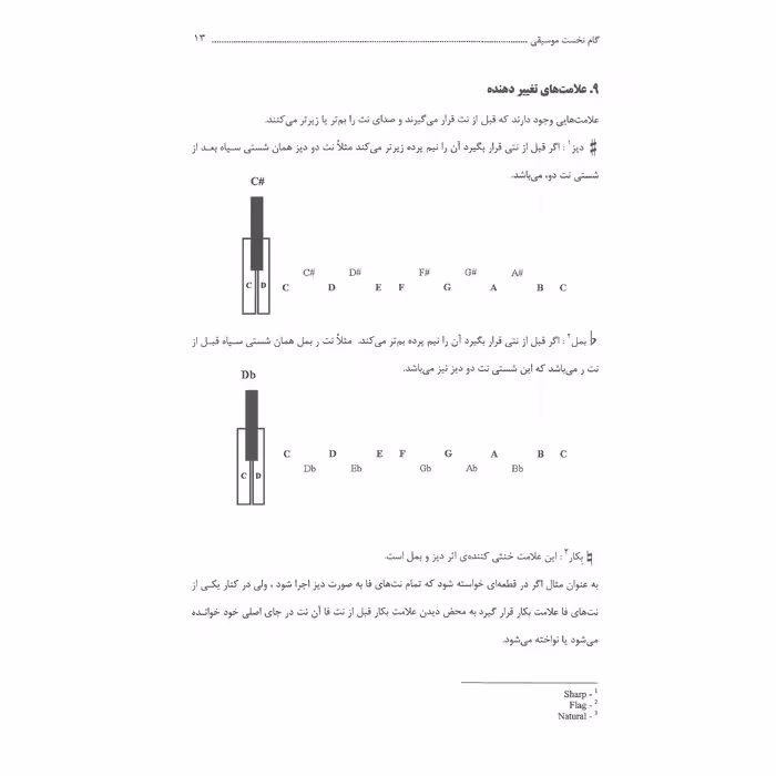 کتاب گام نخست در موسیقی اثر مجید الکایی انتشارات پنج خط