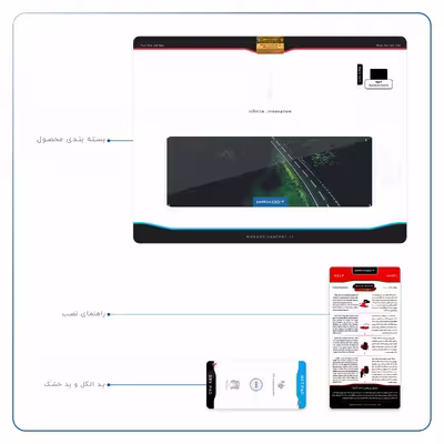 برچسب پوششی ماهوت مدل Jungle مناسب برای تبلت اپل iPad Air 2013 A1476