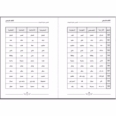 کتاب تکلم خلیجی اثر قاسم عوض قفاص انتشارات دولت علم