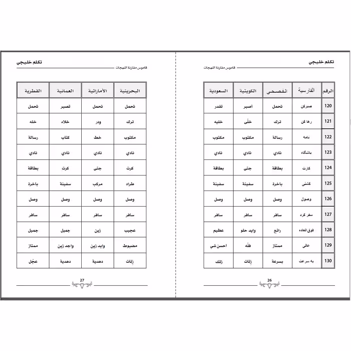کتاب تکلم خلیجی اثر قاسم عوض قفاص انتشارات دولت علم