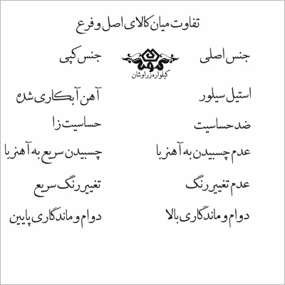 جاکلیدی گيلواره زراوشان مدل با احتیاط رانندگی کن اسم مهناز کد k353