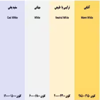 لامپ هالوژن 3 وات رهنما مدل HB24 پایه E27 بسته 6 عددی