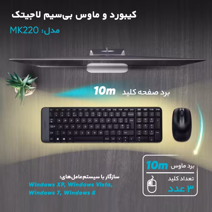 کیبورد و ماوس بی‌سیم لاجیتک مدل MK220، سوییچ ممبران ، Tenkeyless