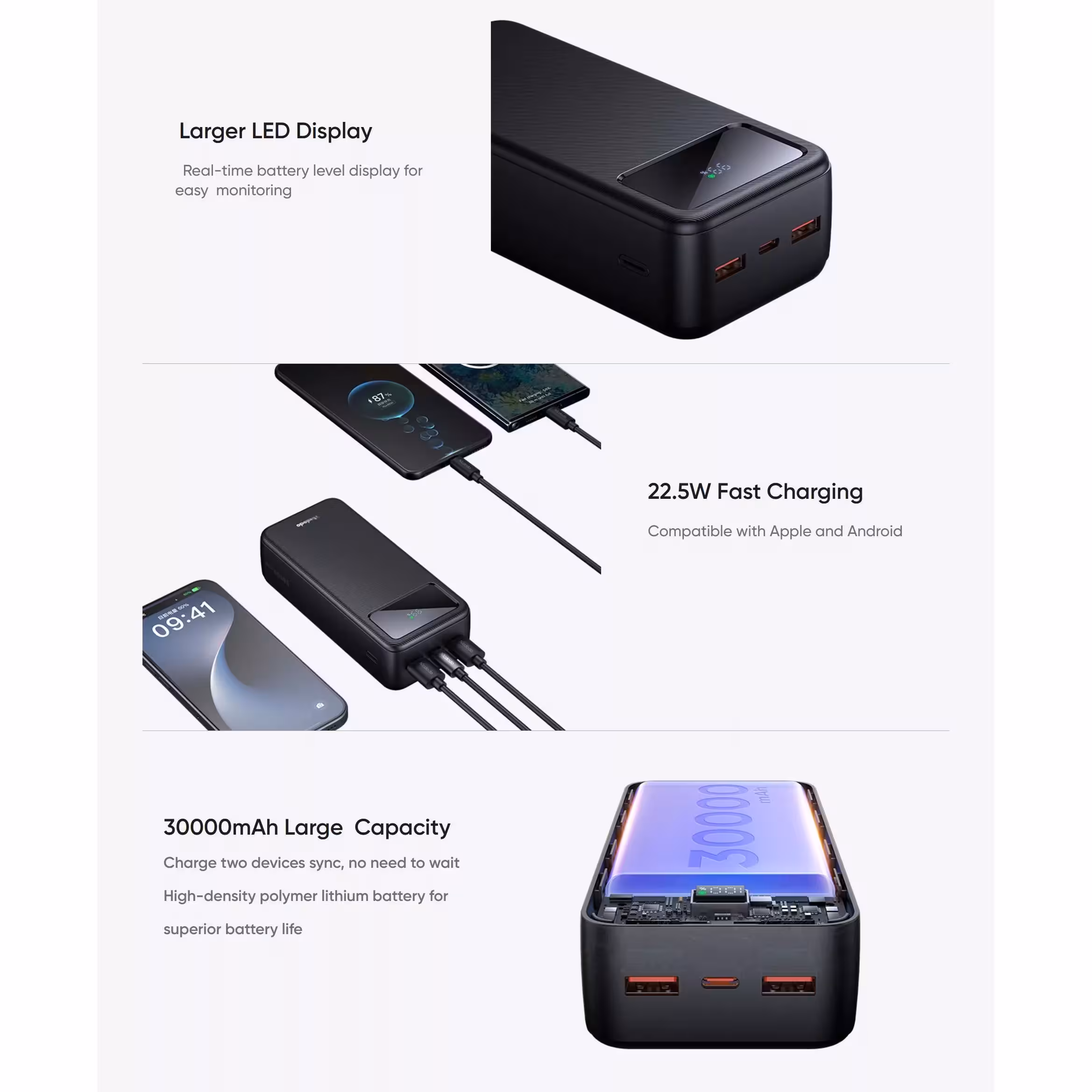 پاوربانک مک دودو مدل mc-424 ظرفیت 30000 میلی آمپر ساعت