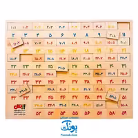 پازل چوبی آموزشی ریاضی جمع مدل بیس (آموزش جمع از طریق بازی)