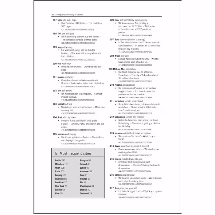 کتاب A frequency dictionary of German -Core vocabulary اثر learners chirner kav نشر دولت علم