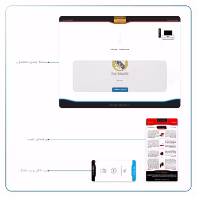 برچسب پوششی ماهوت مدل Real-Madrid مناسب برای تبلت اپل iPad Pro 10.5 2017 A1709