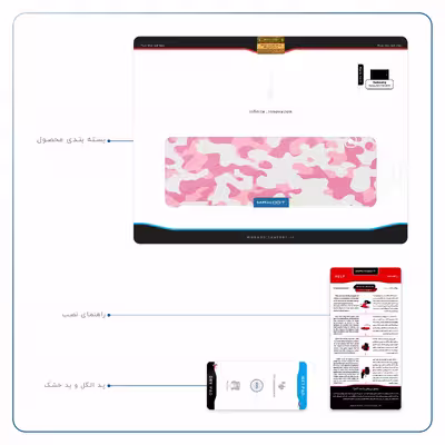 برچسب پوششی ماهوت مدل Army-Pink مناسب برای تبلت سامسونگ Galaxy Tab E 9.6 2015 T561