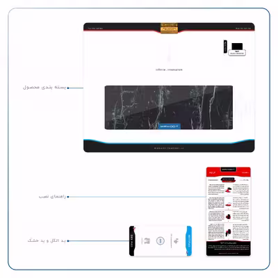 برچسب پوششی ماهوت مدل Graphite-Green-Marble مناسب برای تبلت اپل iPad Air 2 2014 A1567