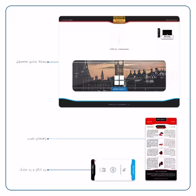 برچسب پوششی ماهوت مدل London City مناسب برای تبلت مایکروسافت Surface Pro 4 2015