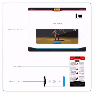 برچسب پوششی ماهوت مدل Wrestling مناسب برای تبلت سامسونگ Galaxy Tab S3 9.7 2017 T825