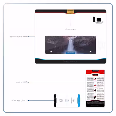 برچسب پوششی ماهوت مدل Waterfall مناسب برای تبلت سامسونگ Galaxy Tab S2 9.7 2015 T810
