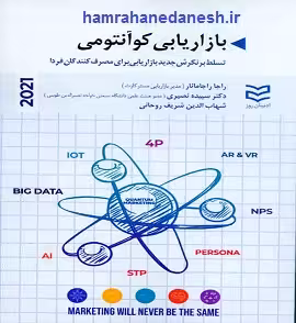 بازاریابی کوانتومی