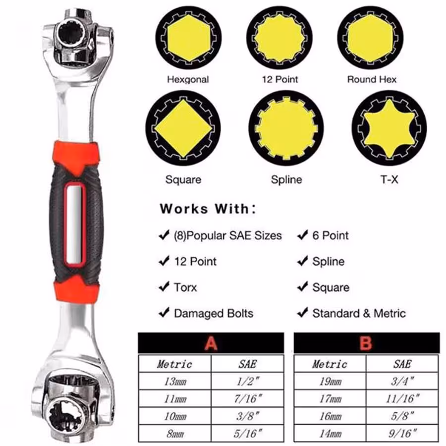 آچار همه کاره Tiger مدل 2559