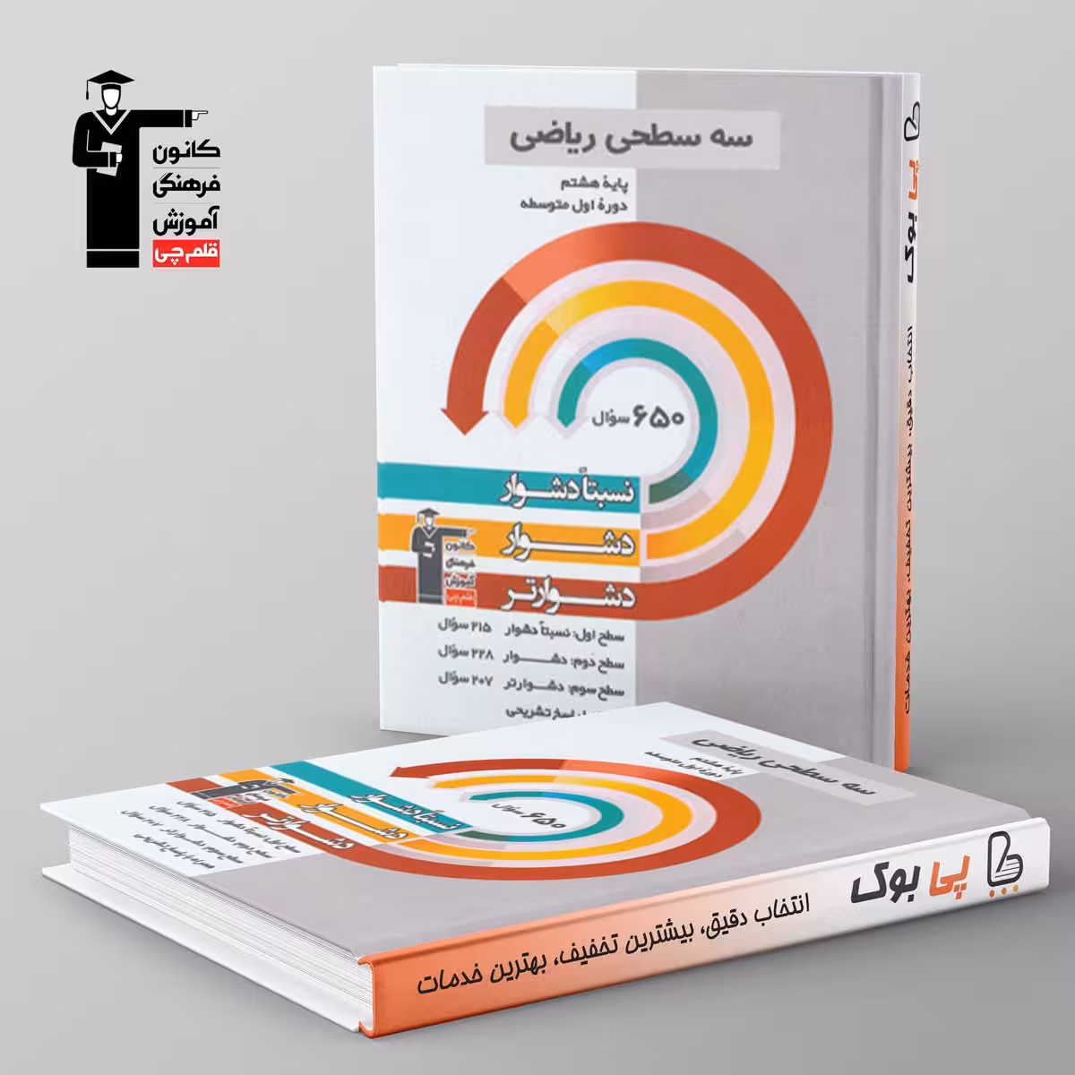 سه سطحی ریاضی هشتم قلم چی