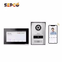 کیت اینترکام تصویری IP مدل IPK01