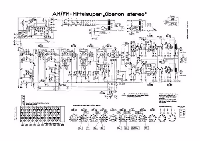 خرید و دانلود نسخه کامل کتاب Stern-Radio Rochlitz - Oberon Stereo 1131.054 Schematics