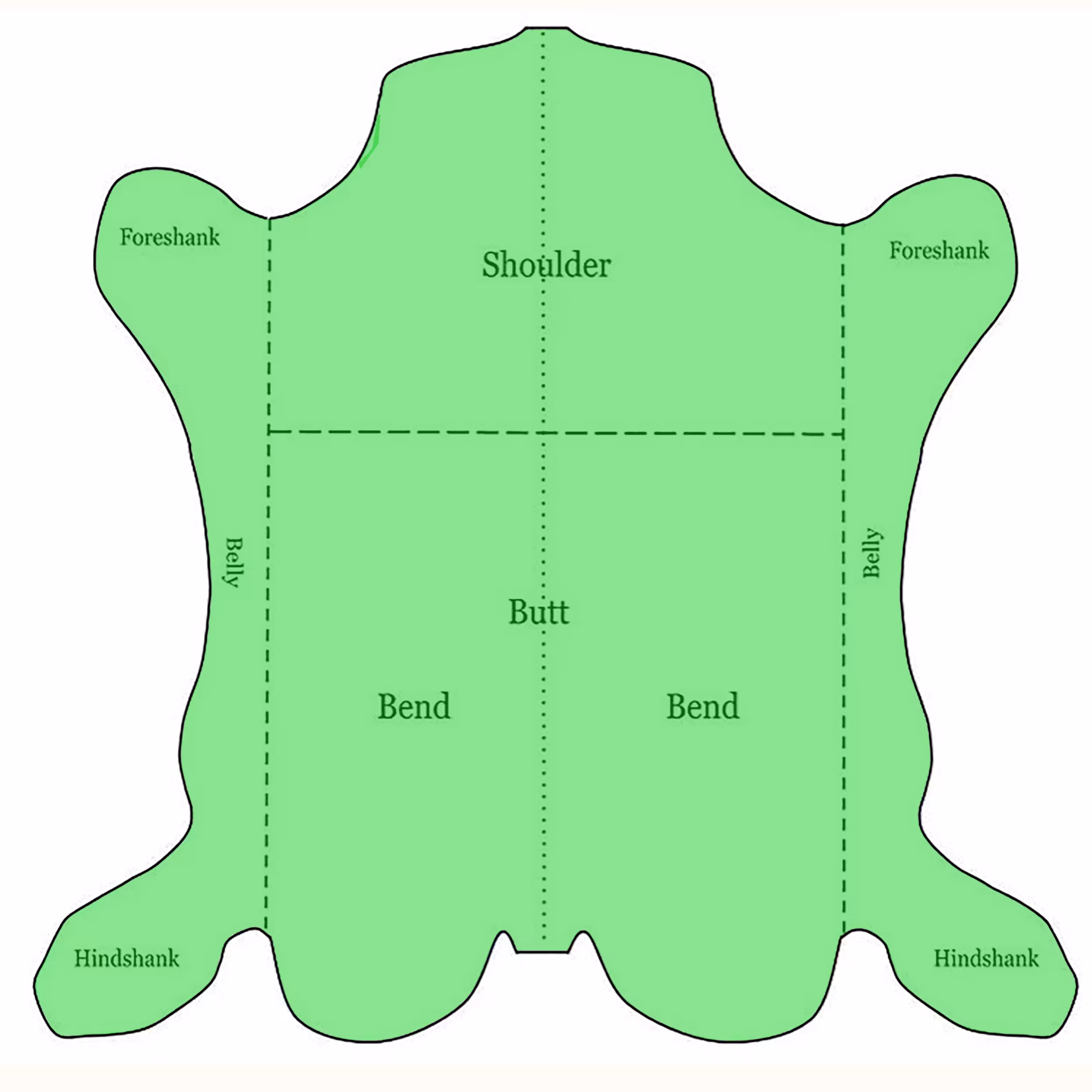 چرم طبیعی مدل بزی لیزارد 4G002C