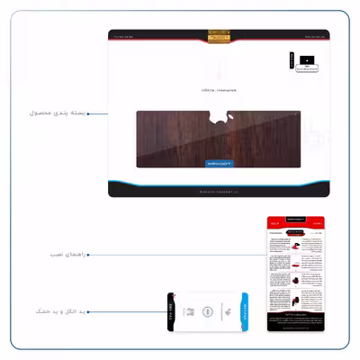 برچسب پوششی ماهوت مدل Red-Wood مناسب برای تبلت اپل iPad 9.7 (GEN 5) 2017 A1823