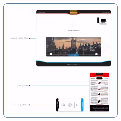 برچسب پوششی ماهوت مدل London City مناسب برای تبلت سامسونگ Galaxy Tab S 10.5 2014 T800