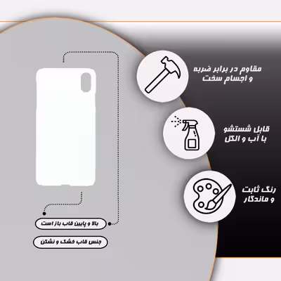 کاور قاب گارد مدل فانتزی مناسب برای گوشی موبایل اپل iphone xs max