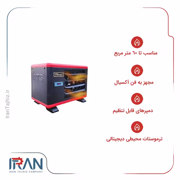 هیتر برقی تکفاز فن دار آذرتهویه طرح فلورا مدل E6000
