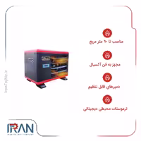 هیتر برقی تکفاز فن دار آذرتهویه طرح فلورا مدل E6000