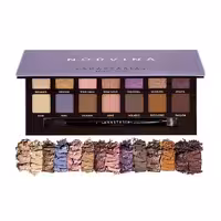پالت سایه چشم نوروینا آناستازیاAnastasia Norvina Eyeshadow Pallet