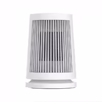 بخاری برقی شیائومی مدل Desktop Heater EU ZMNFJ01YMEU | چاوه