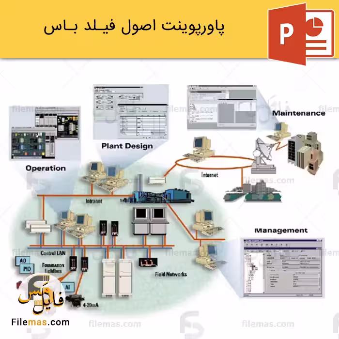 پاورپوینت فیلدباس (مقدماتی) شبكه محلی اتوماسیون صنعتی