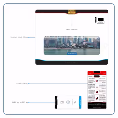 برچسب پوششی ماهوت مدل Shanghai City مناسب برای تبلت مایکروسافت Surface Pro 3 2014