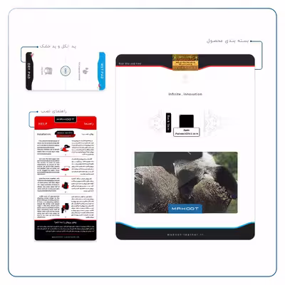 برچسب پوششی ماهوت مدل Panda مناسب برای تبلت اپل iPad mini (GEN 5) 2019 A2133
